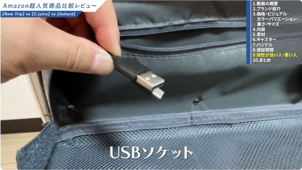 USBソケット