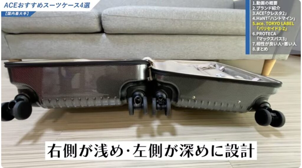 ポケット側が深め