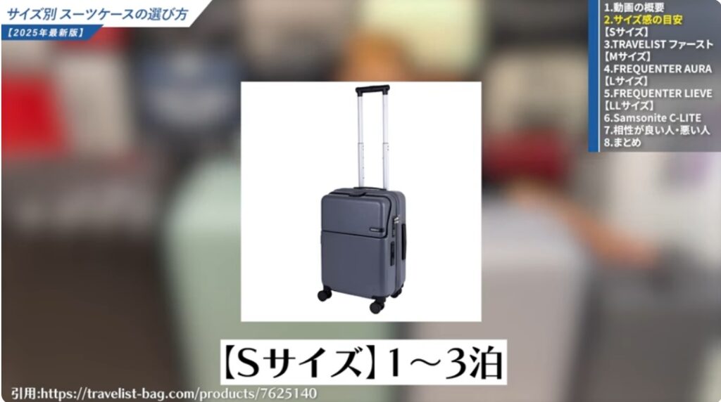 【Sサイズ】身軽に動きたい短期旅行者やビジネスマン向け