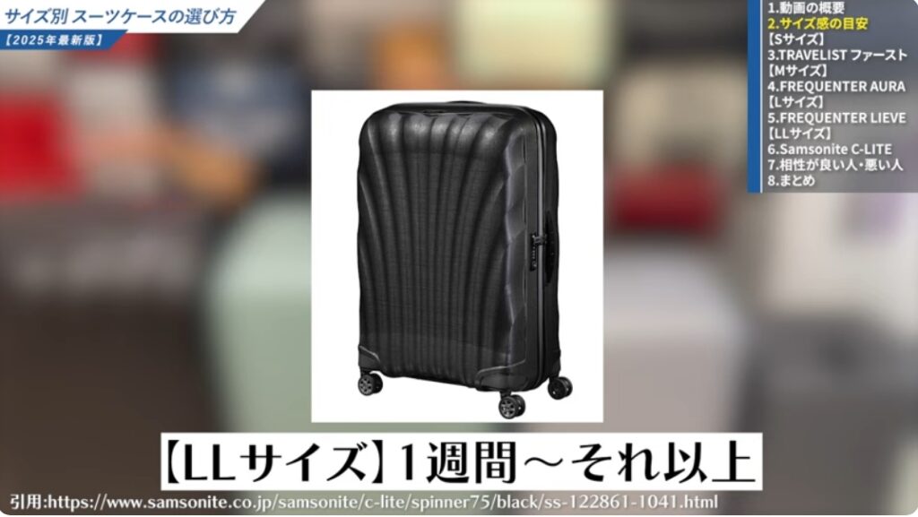 【LLサイズ】長期の海外旅行や留学向け