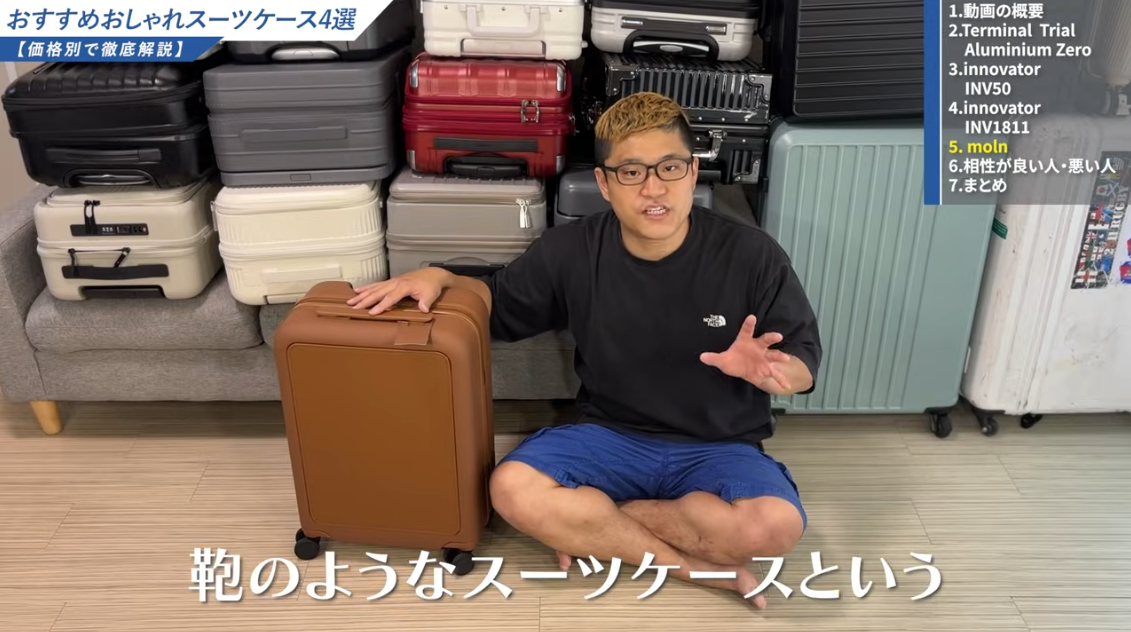 Small（通常モデル）