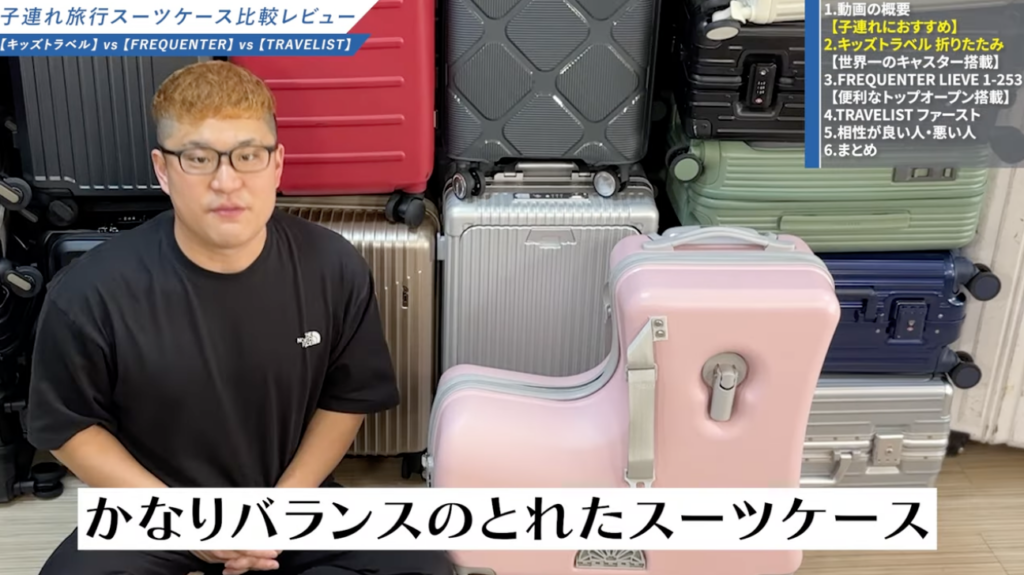 キッズトラベル・スーツケースの概要