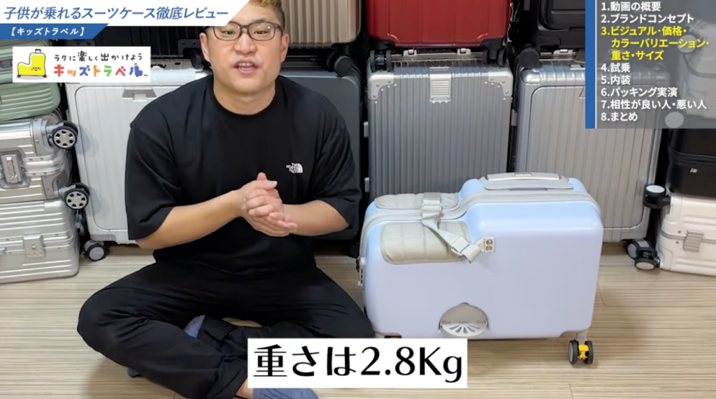 2.8kg