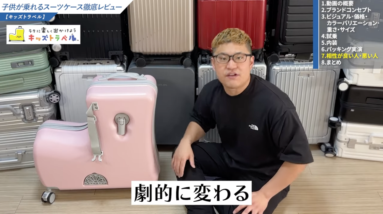 キッズトラベル・スーツケースは口コミ通りの商品