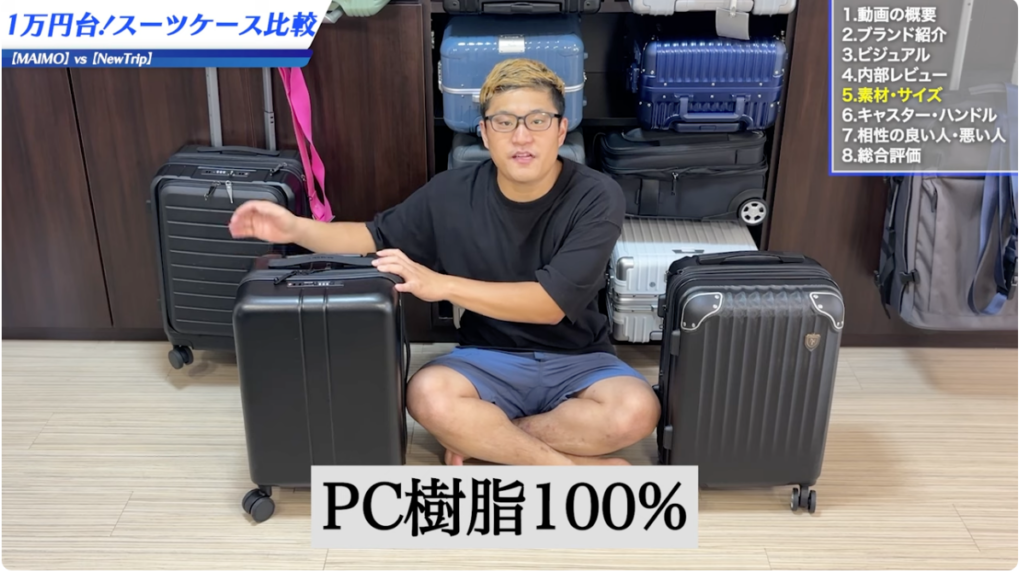 PC樹脂100％