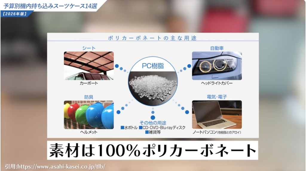 PC樹脂100%