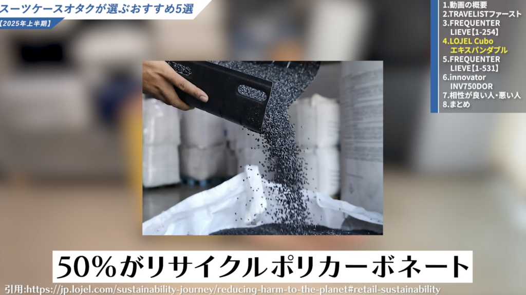 50％はリサイクルポリカーボネート