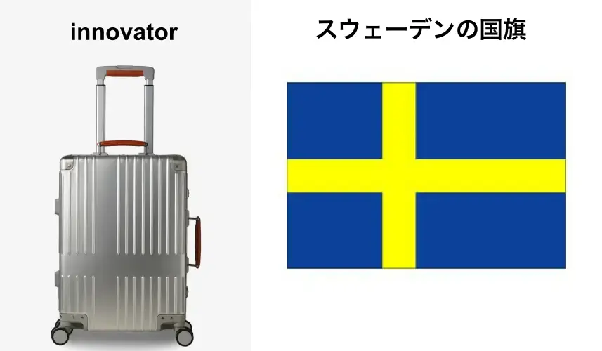 スウェーデン国旗