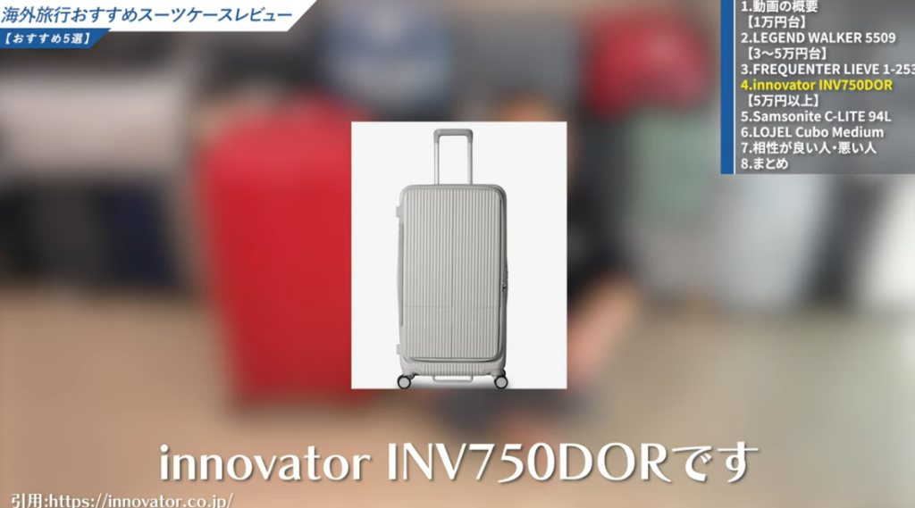 innovator INV750DOR