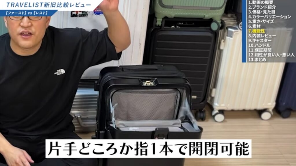 TRAVELIST Firstトップオープン