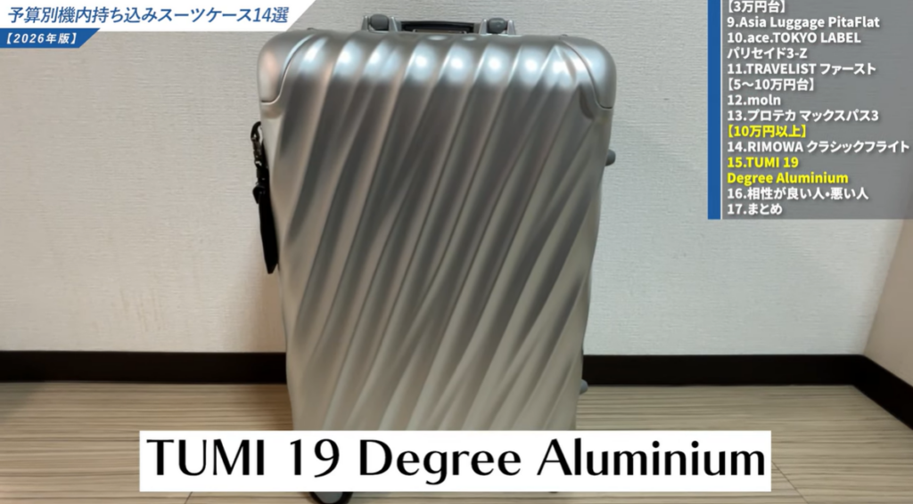 19 DEGREE ALUMINUM