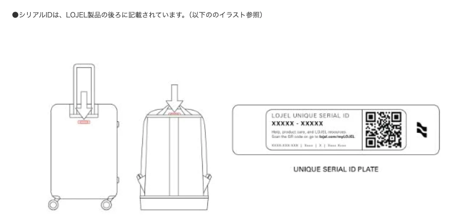 シリアルナンバーの場所