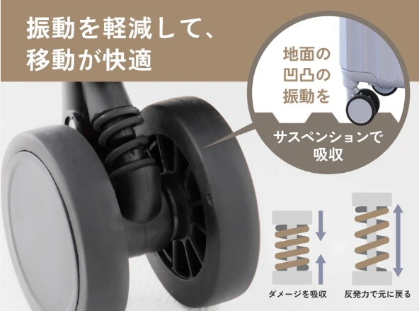 MAIMOスーツケースが「おすすめ」される5つのメリット7
