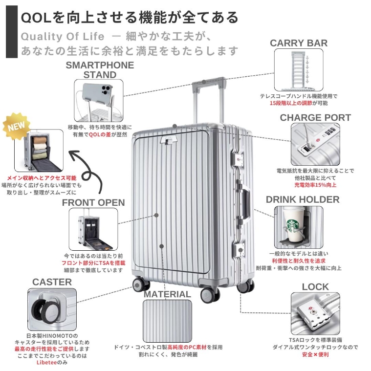 リベティ スーツケースが向いている人3