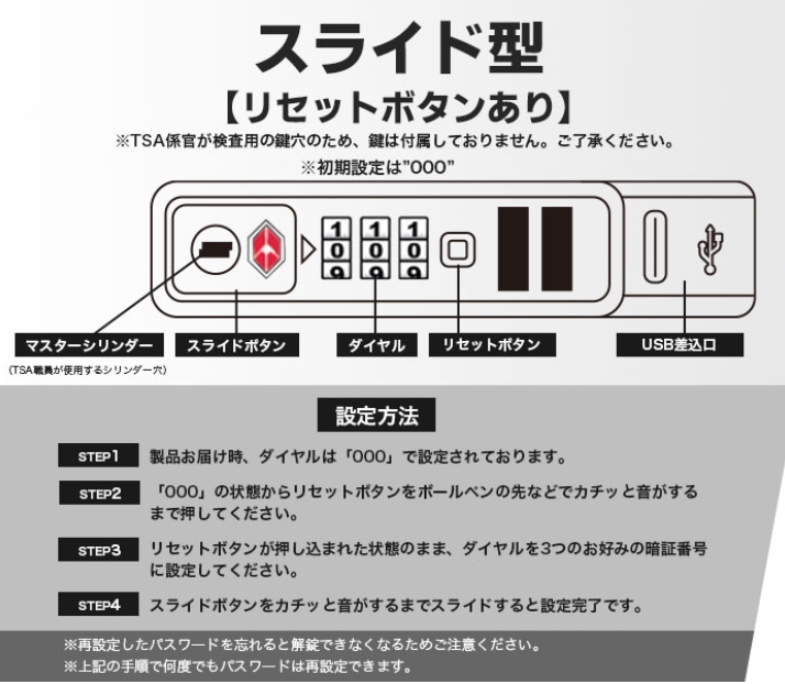 Yuweijieスーツケースのよくある質問-01