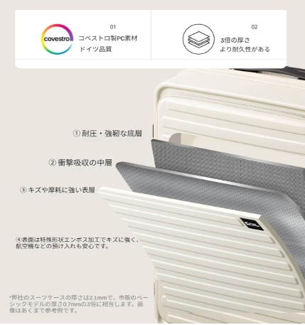 外装特許取得｜フロントオープンタイプ-02