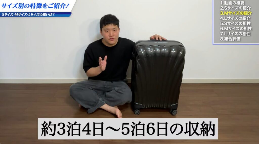 キャリーケースMサイズの概要