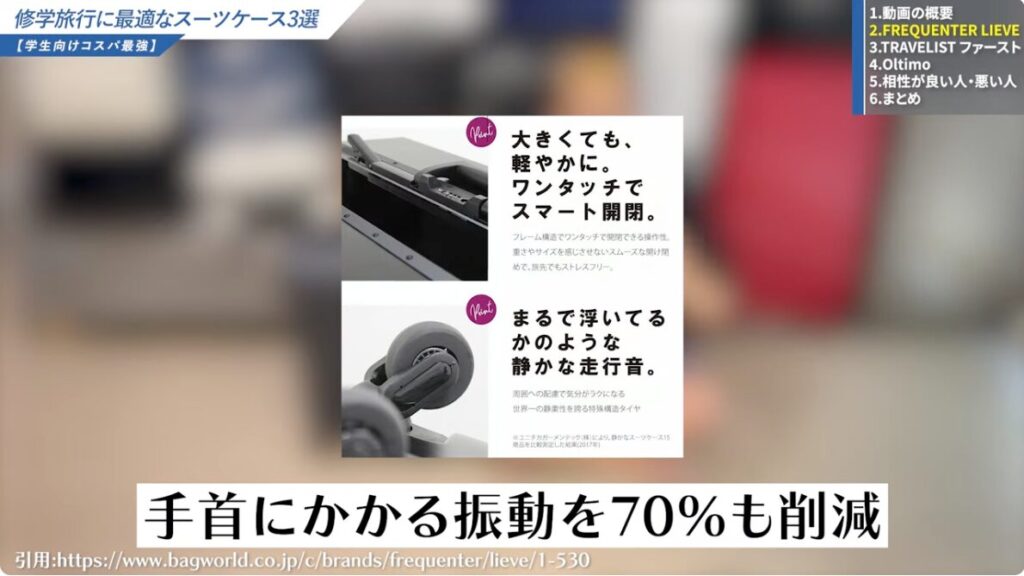手首にかかる振動を約70%カット