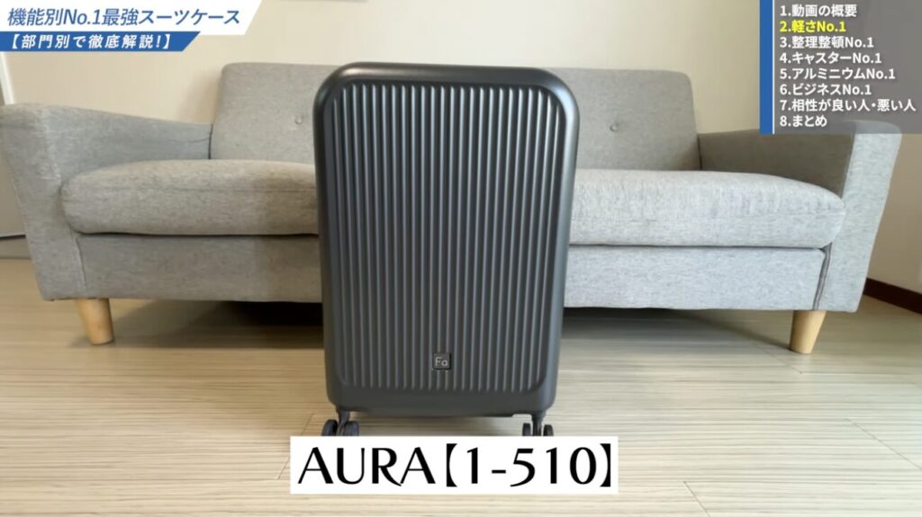 FREQUENTER AURA1-510