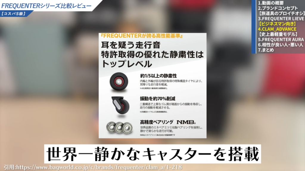 世界一静かなキャスターを搭載