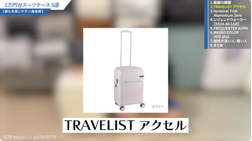 TRAVELIST ACCEL