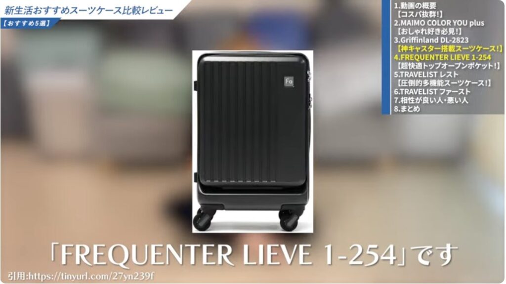 FREQUENTER LIEVE 1-254