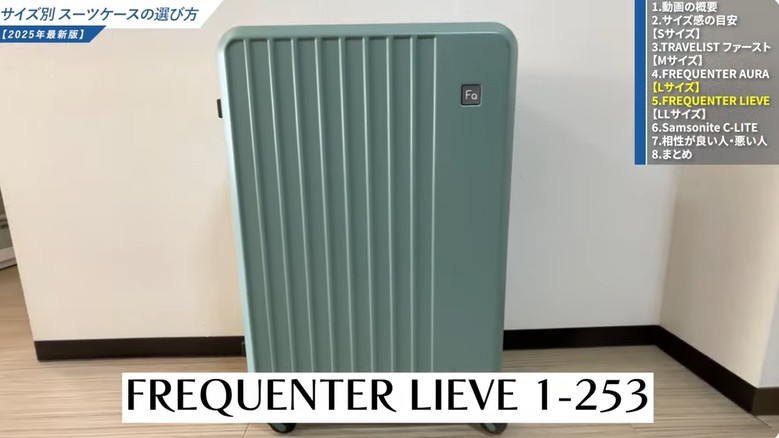 FREQUENTER LIEVE 1-253