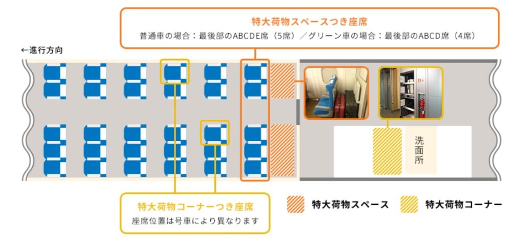 スーツケースのサイズ選びで失敗しない購入前のポイント-03