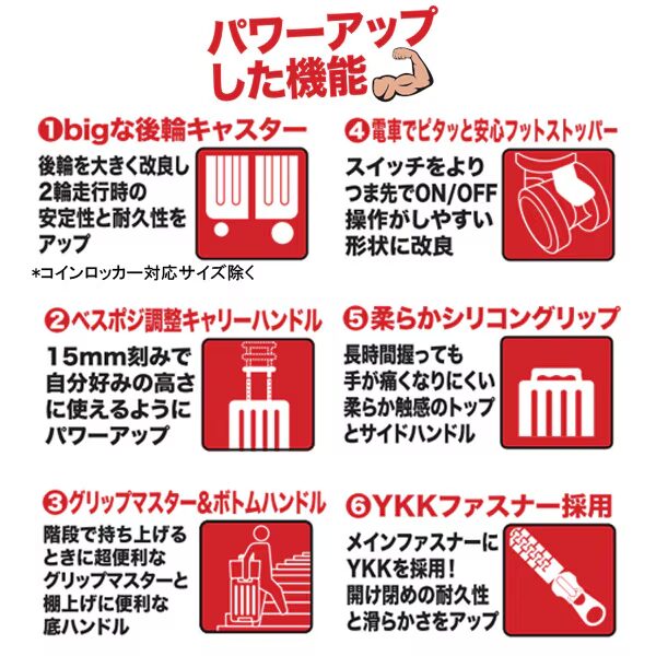 パワーアップした機能
