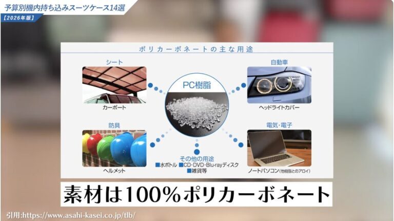 PC樹脂の詳細