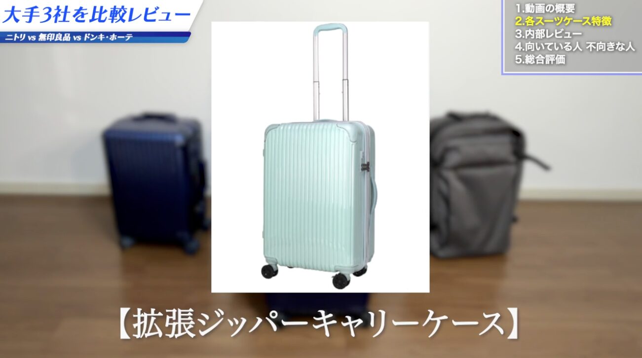 拡張ジッパーキャリーケース
