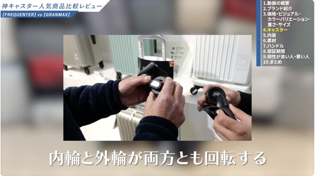 内輪と外輪の両方が回転する特殊な二重構造