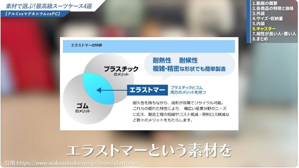 振動吸収エラストマーキャスター静音性が高い