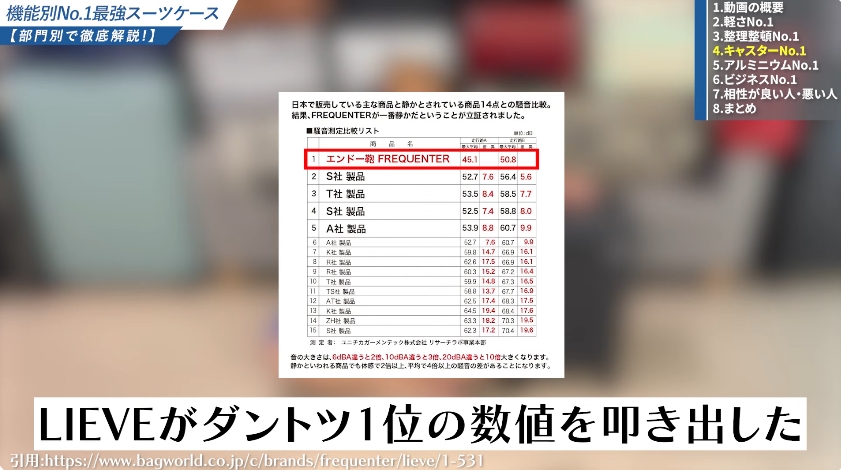 静音性｜ガラガラ音のストレスを軽減する-06