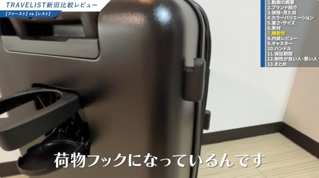 ワンタッチトップオープンが便利なTRAVERIST FIRST-06