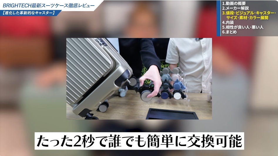 衝撃吸収サスペンション｜BRIGHTECH BRO-SH-03