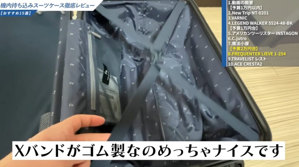 ゴム製のXバンドが採用